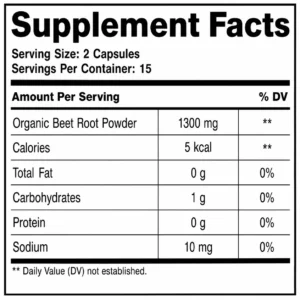 Alternative view of Beet Root Capsules